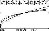 Fonction exponentielle de base a - Fonction racine enime