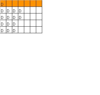 challenge n�89 : vive la g�n�tique !!