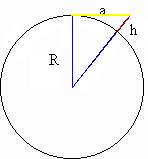 Challenge n�91 : Phare