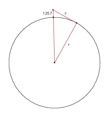 Challenge n°91 : Phare