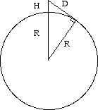 Challenge n°91 : Phare