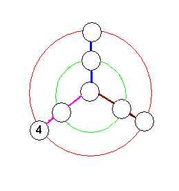 De toutes les couleurs.