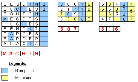 Chasse-lettres et chasse-chiffres 05