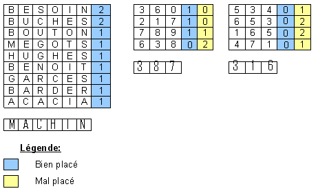Chasse-lettres et chasse-chiffres 05