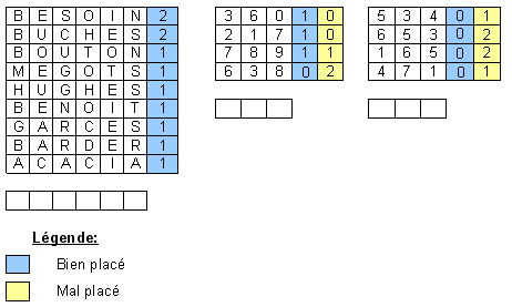 Chasse-lettres et chasse-chiffres 05