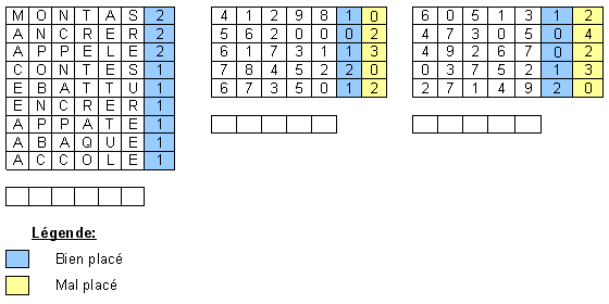 Chasse-lettres et chasse-chiffres 06