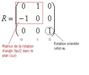 Petite explication matrice d une rotation