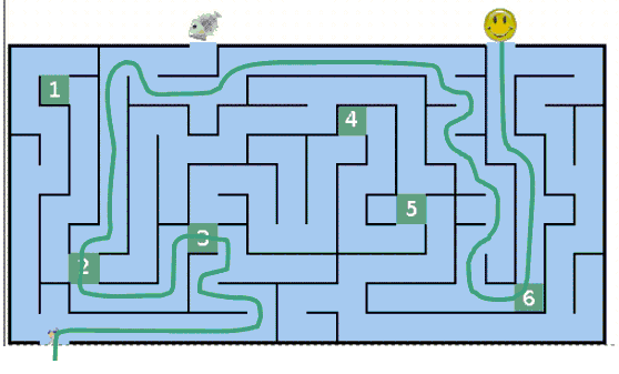 Labyrinthe...............