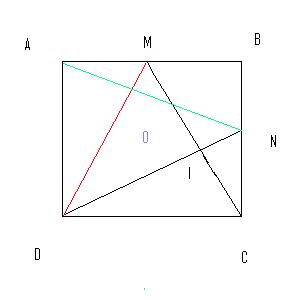 SOS c est pour demain