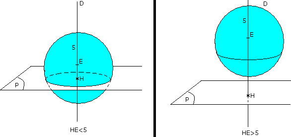 g�om�trie dans l espace