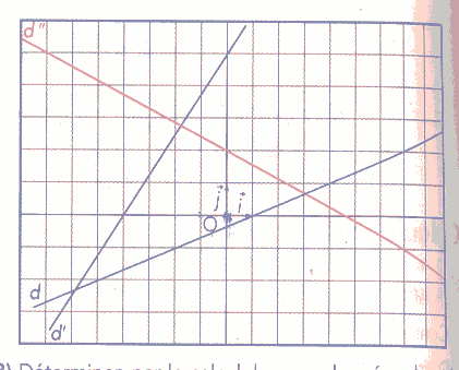 plan muni du rep�re