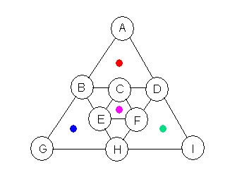 La prison de Filouville.