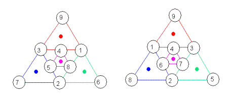 La prison de Filouville.