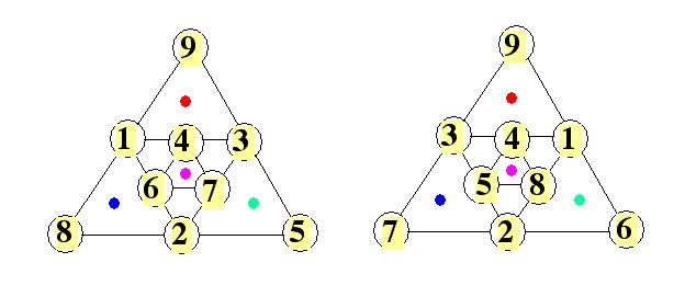 La prison de Filouville.