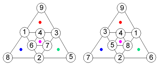 La prison de Filouville.