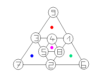 La prison de Filouville.