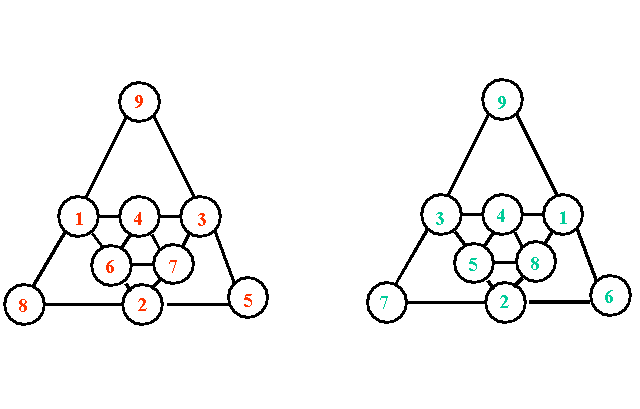 La prison de Filouville.