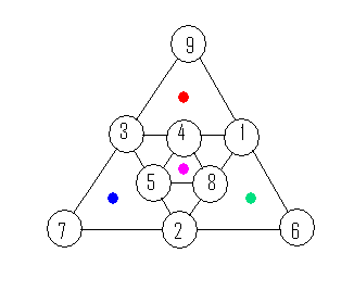 La prison de Filouville.