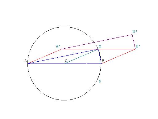 Probl�me pour demain