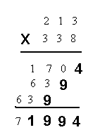 Multiplication tronqu�e.