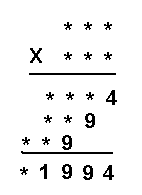 Multiplication tronquée.