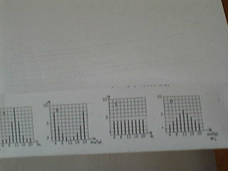 Une question sur les statistiques.....