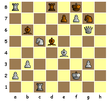 Echecs (1) [ANNULEE]