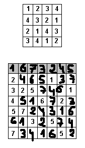 La grille effac�e.