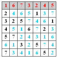 La grille effac�e.