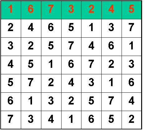 La grille effac�e.