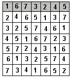 La grille effac�e.