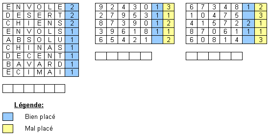 Chasse-lettres et chasse-chiffres 07