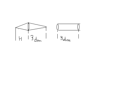 equation geometrique