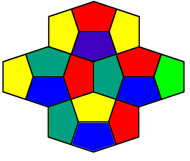 Le dallage color�.