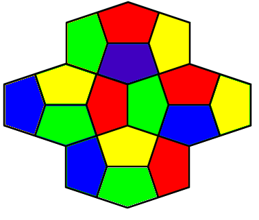 Le dallage color�.