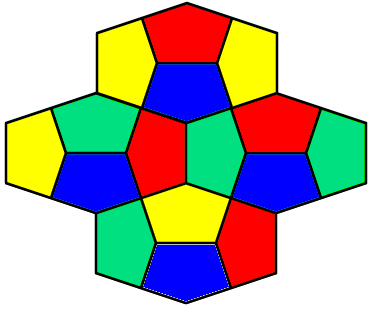 Le dallage color�.