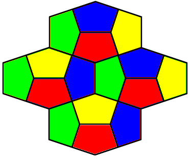 Le dallage color�.