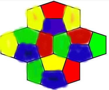 Le dallage color�.