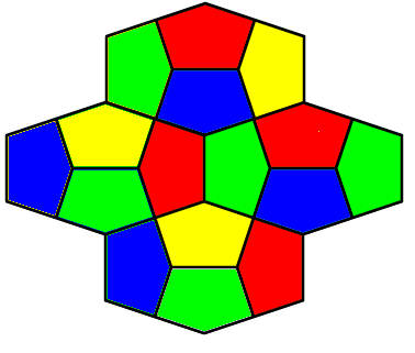 Le dallage color�.