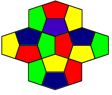 Le dallage color�.