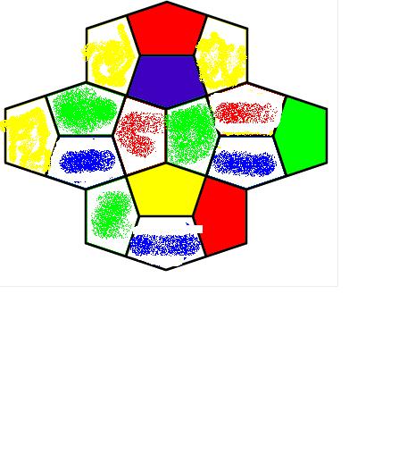 Le dallage color�.