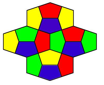 Le dallage color�.