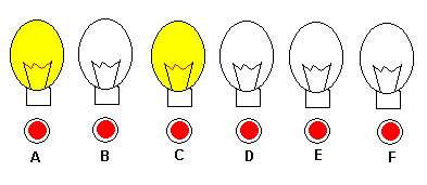 Fermer la lumi�re.