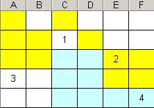 Fermer la lumi�re.