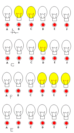 Fermer la lumi�re.