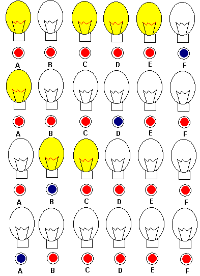 Fermer la lumi�re.