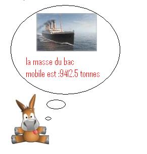 Ascenseur � bateaux.