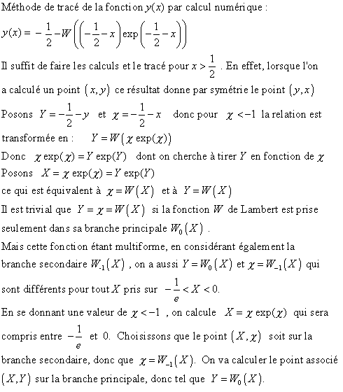 Fonction Om�ga ou W de Lambert