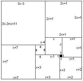 re:Enigme de clemclem