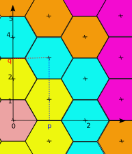 Tapis d hexagone